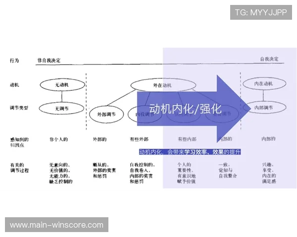 情感化设计提升商品附加值 衍生品毛利率增长