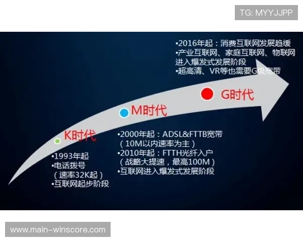 千兆无线宽带在当前周期全面普及 实现了赛事现场机位对线缆的摆脱